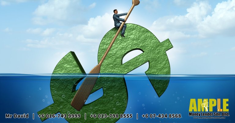 Contact Us – Ample Money Lender Sdn Bhd