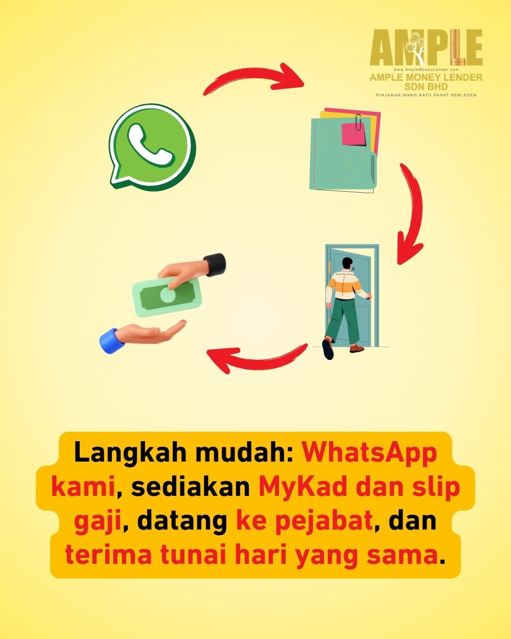 Masalah Duit Hujung Bulan? Mohon Pinjaman Segera di Batu&nbsp;Pahat