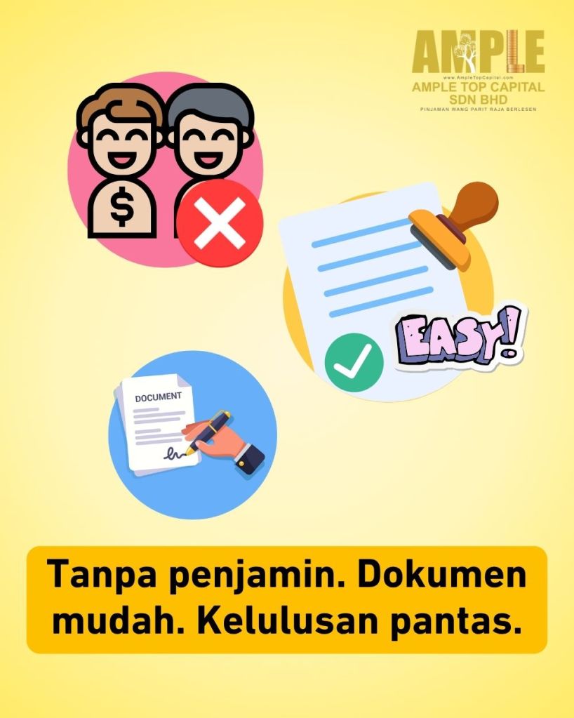 Pinjaman Wang Parit Raja Lulus Pantas - Dapatkan Tunai Segera Hari Ini - Ample Top Capital 03