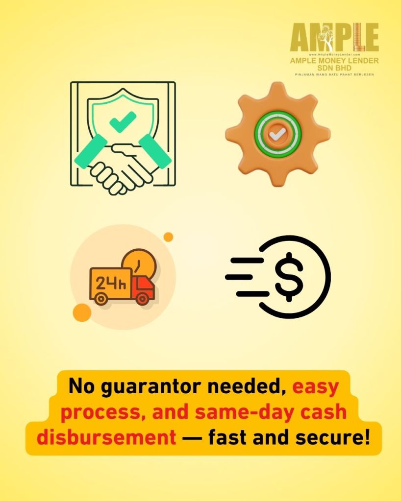 End of Month Money Problems - Get Fast Licensed Loans in Batu Pahat 03