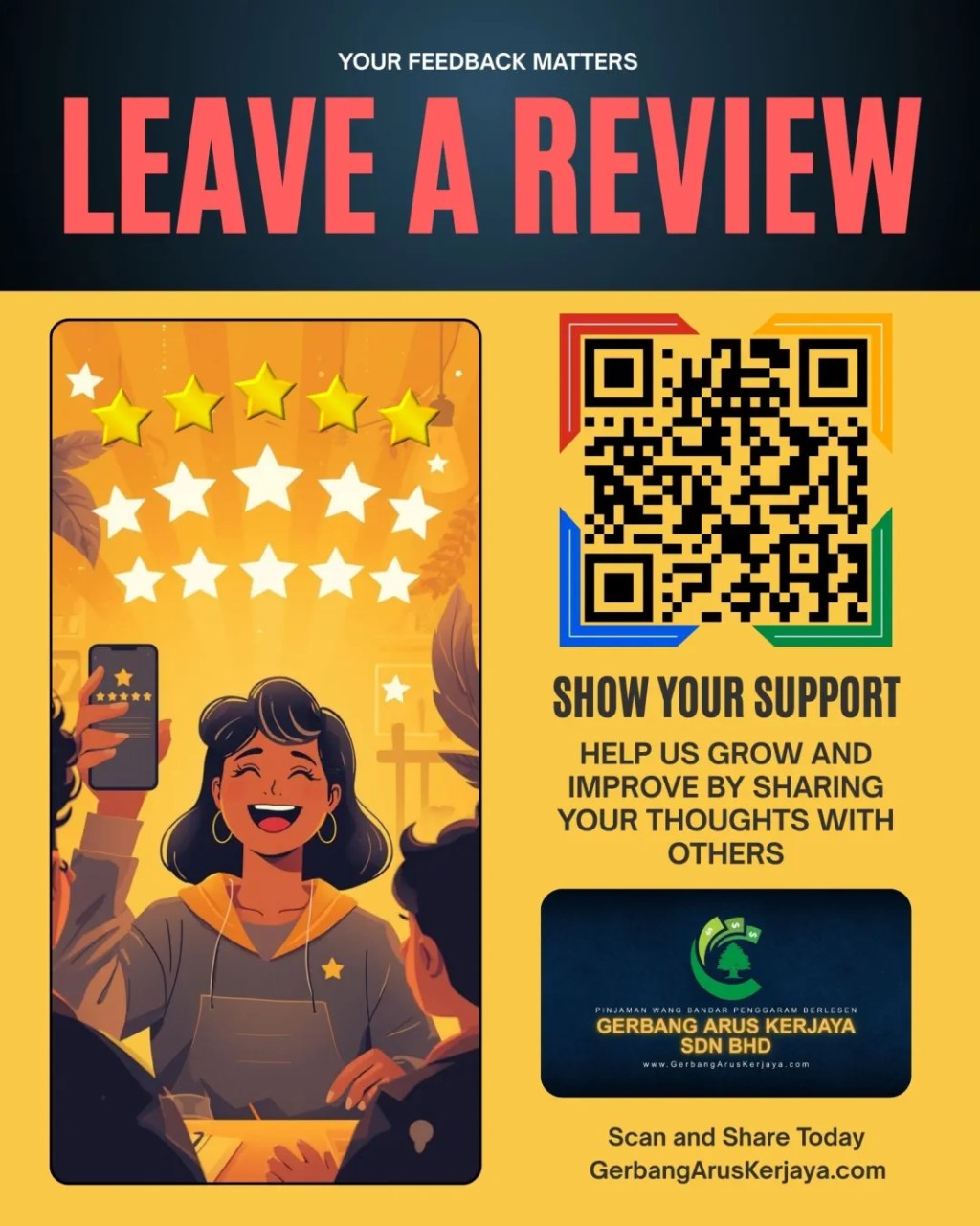 Kisah Kepercayaan Pelanggan Gerbang Arus Kerjaya | Pinjaman Wang Berlesen Bandar Penggaram Batu&nbsp;Pahat