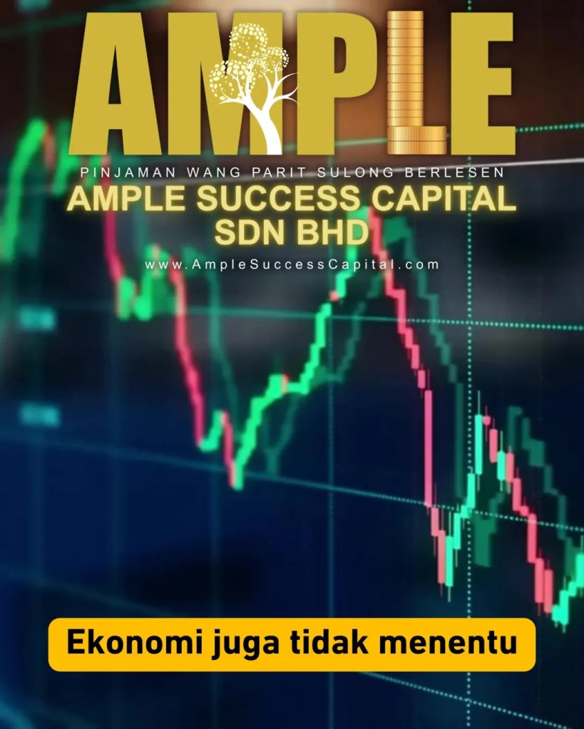 Bila Dunia Berubah, Kewangan Perlu Bersedia – Pinjaman Berlesen Parit Sulong Batu Pahat - Ample Success Capital Sdn Bhd Loan 03